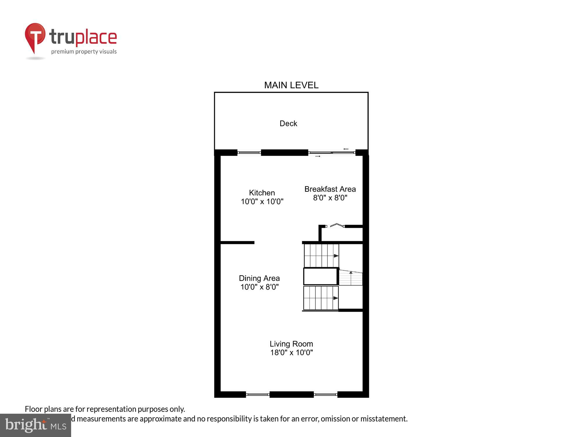 RIVER OAKS - Residential