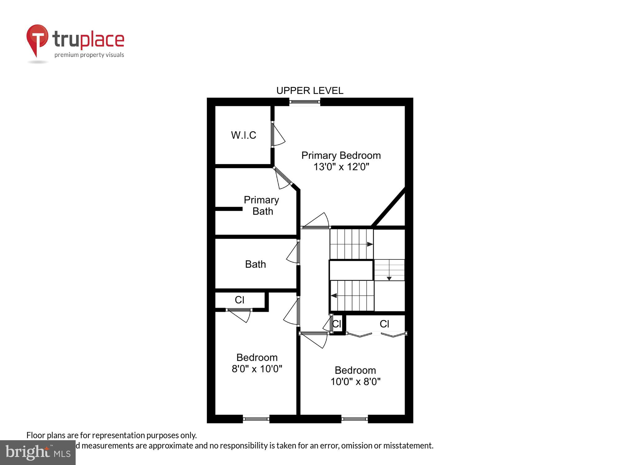 RIVER OAKS - Residential
