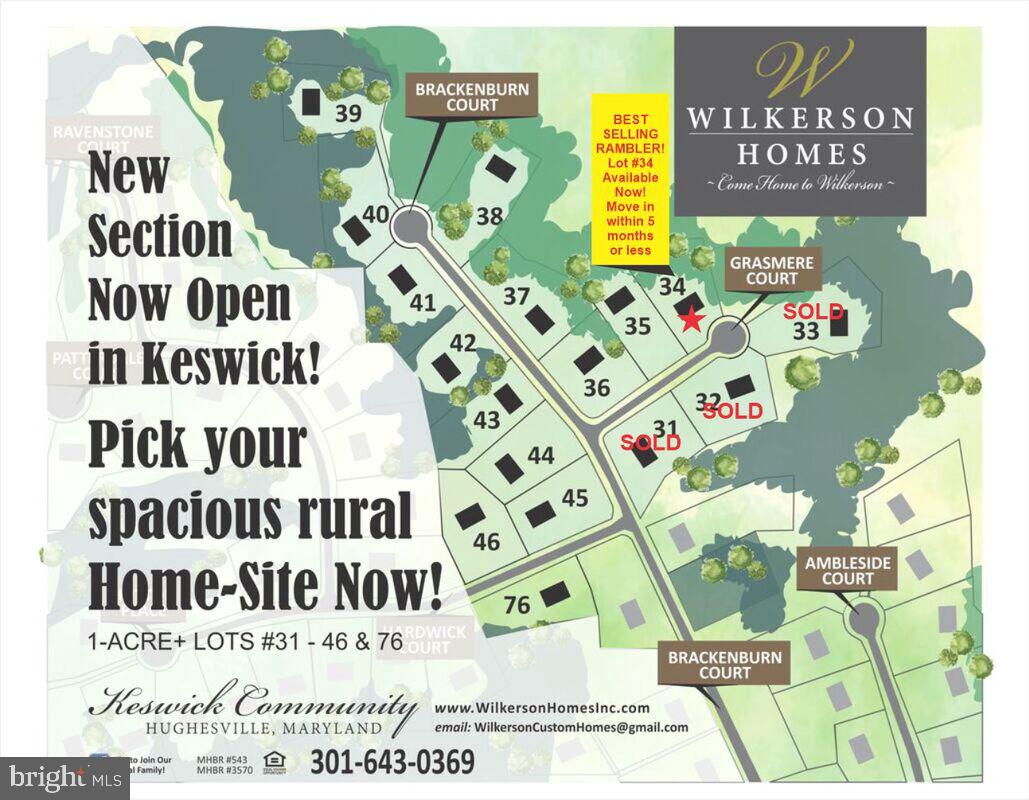 KESWICK - Residential