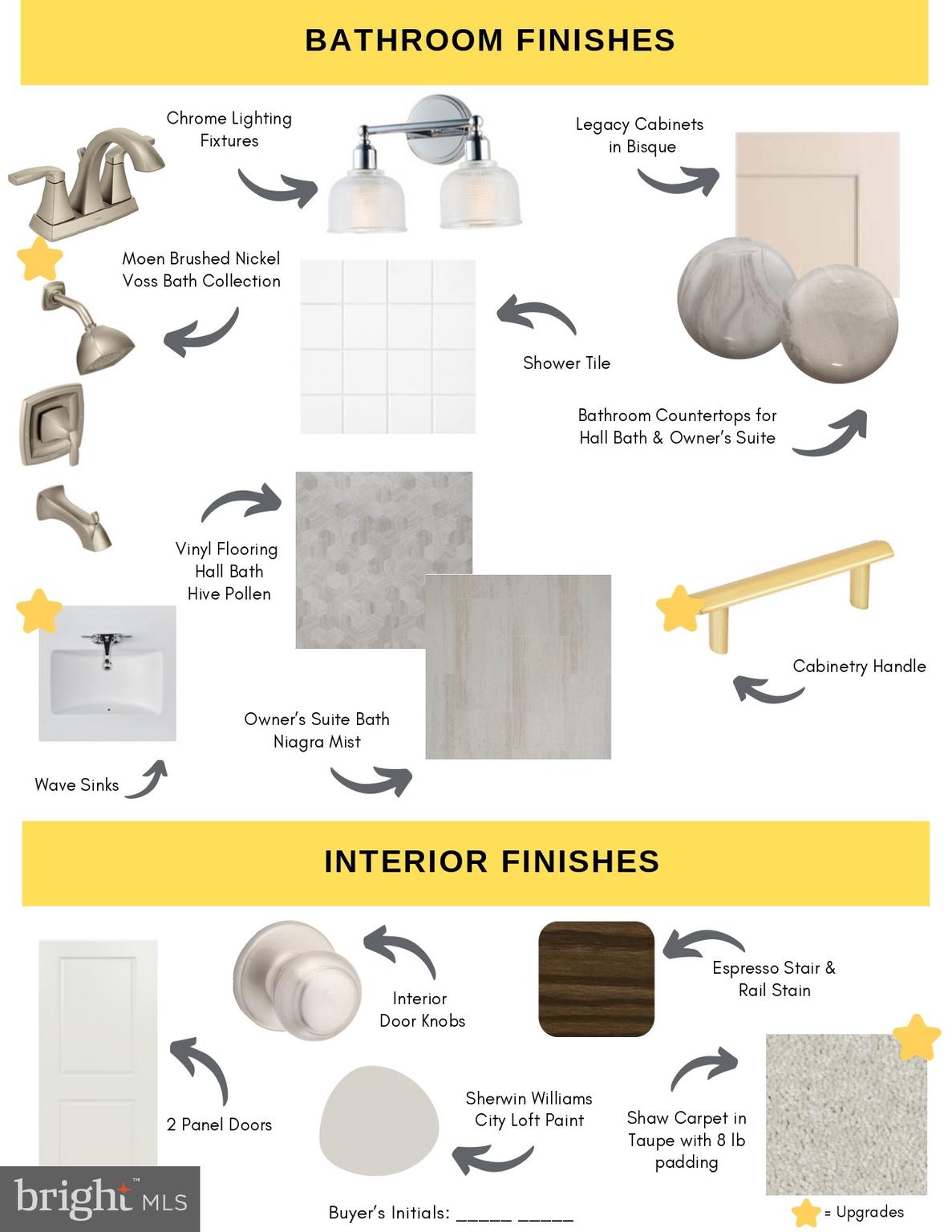 PERRY MILL - Residential