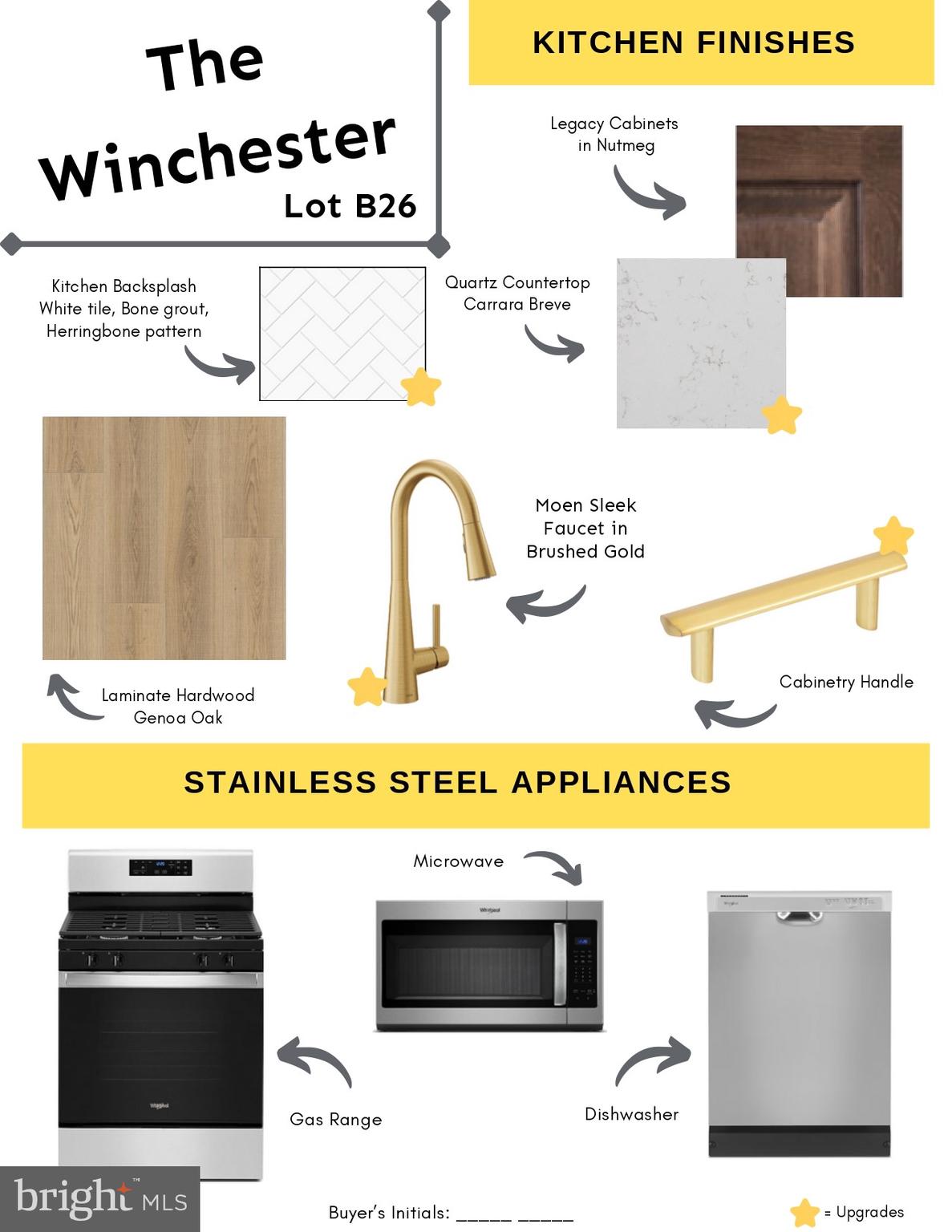 PERRY MILL - Residential