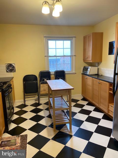 HOMELAND SOUTHWAY - Residential Lease