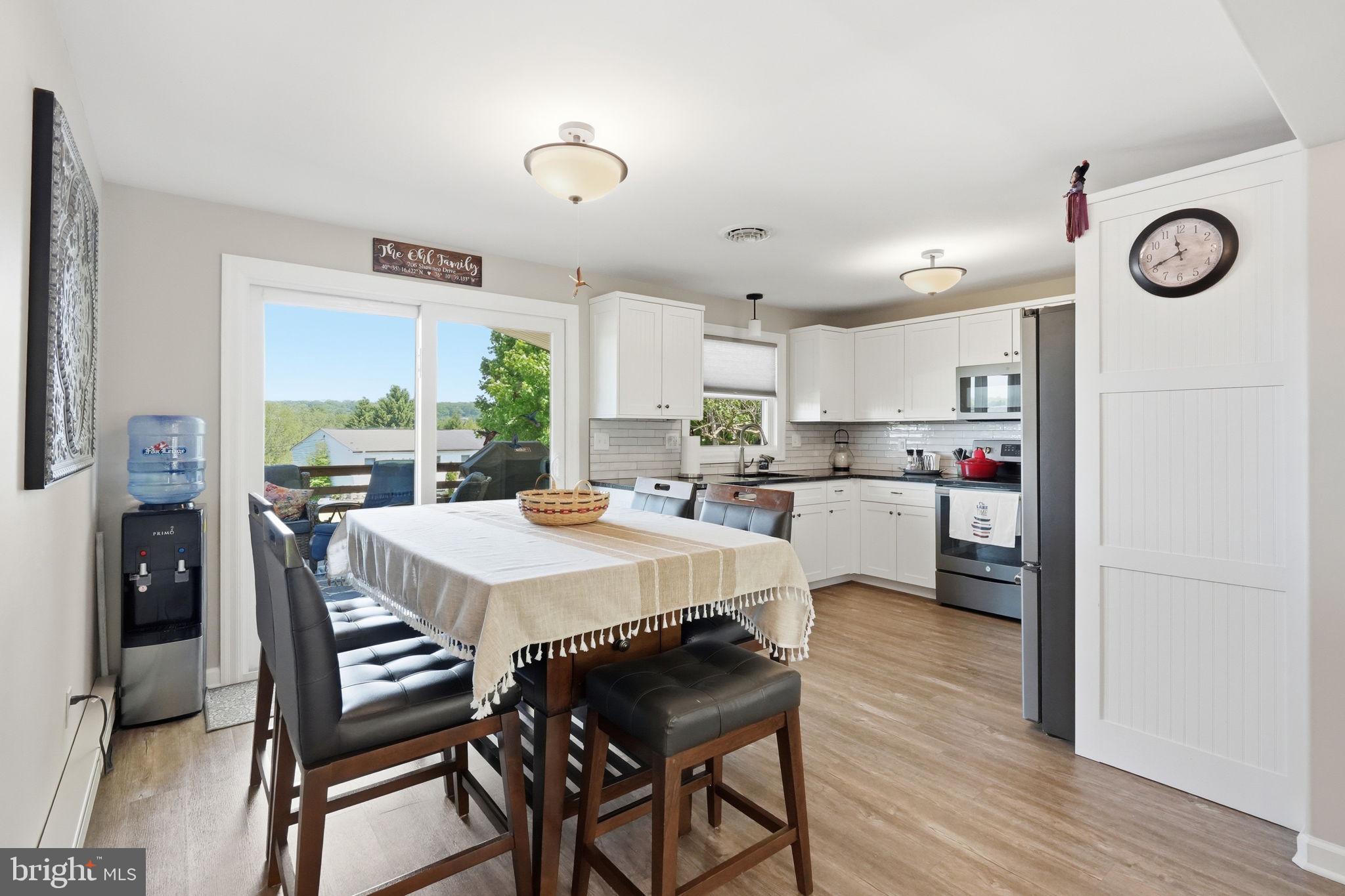 LAKE WYNONAH - Residential