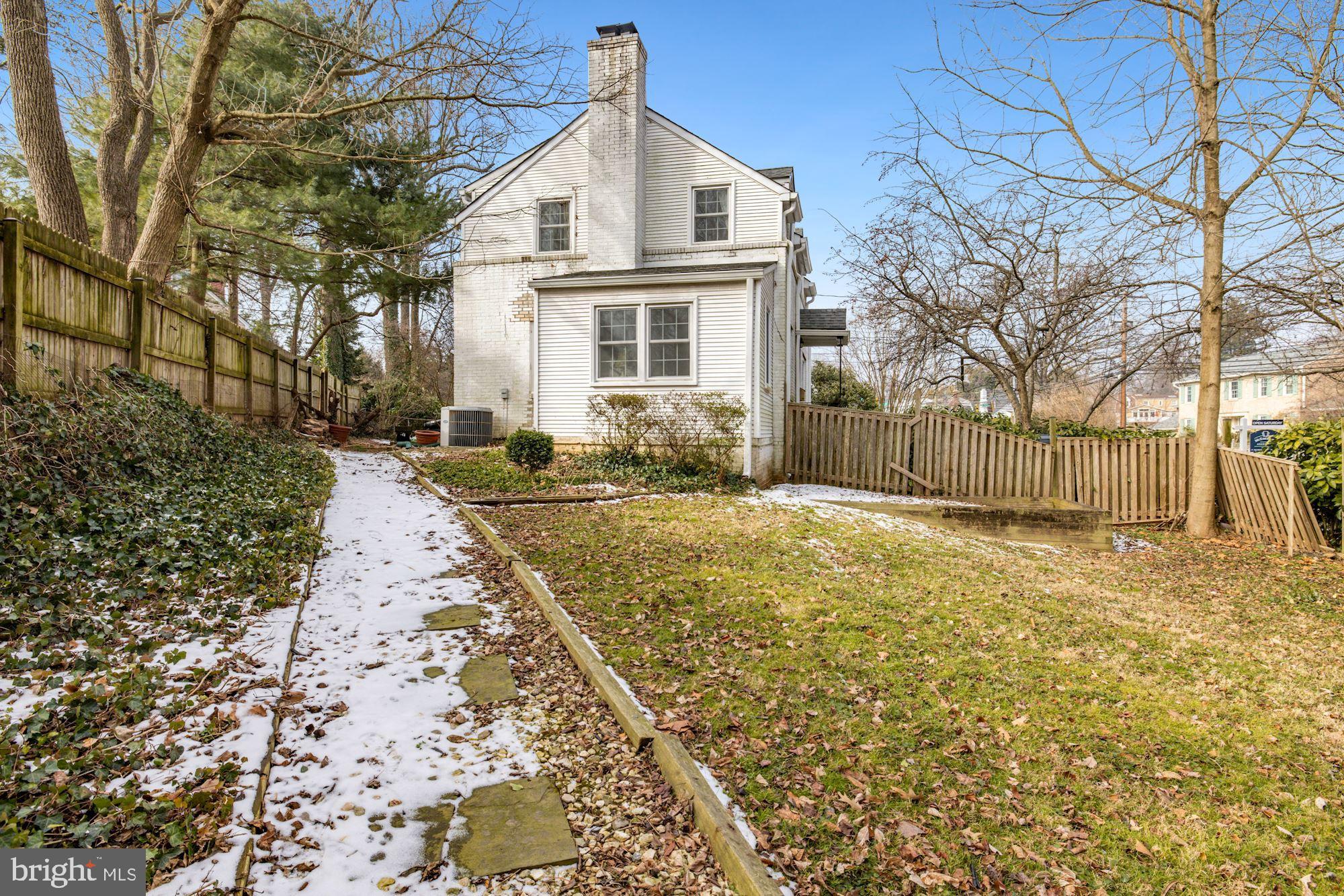 INDIAN SPRING PARK - Residential Lease