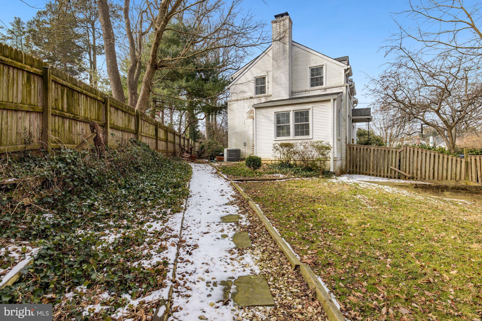 INDIAN SPRING PARK - Residential Lease