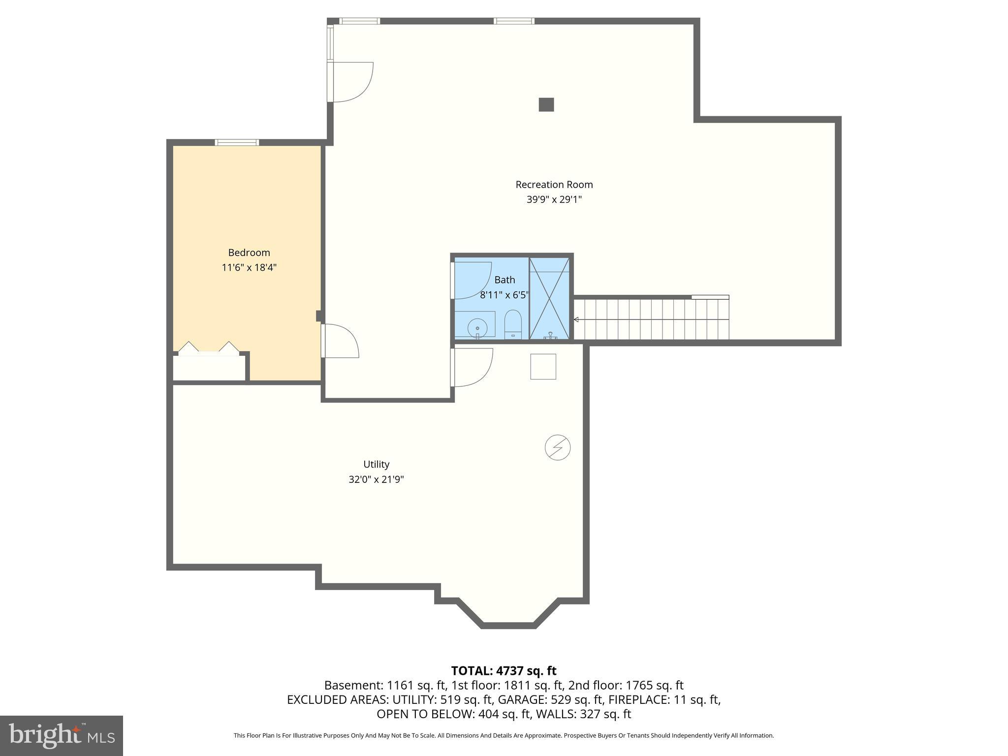 BULLE ROCK ESTATES - Residential