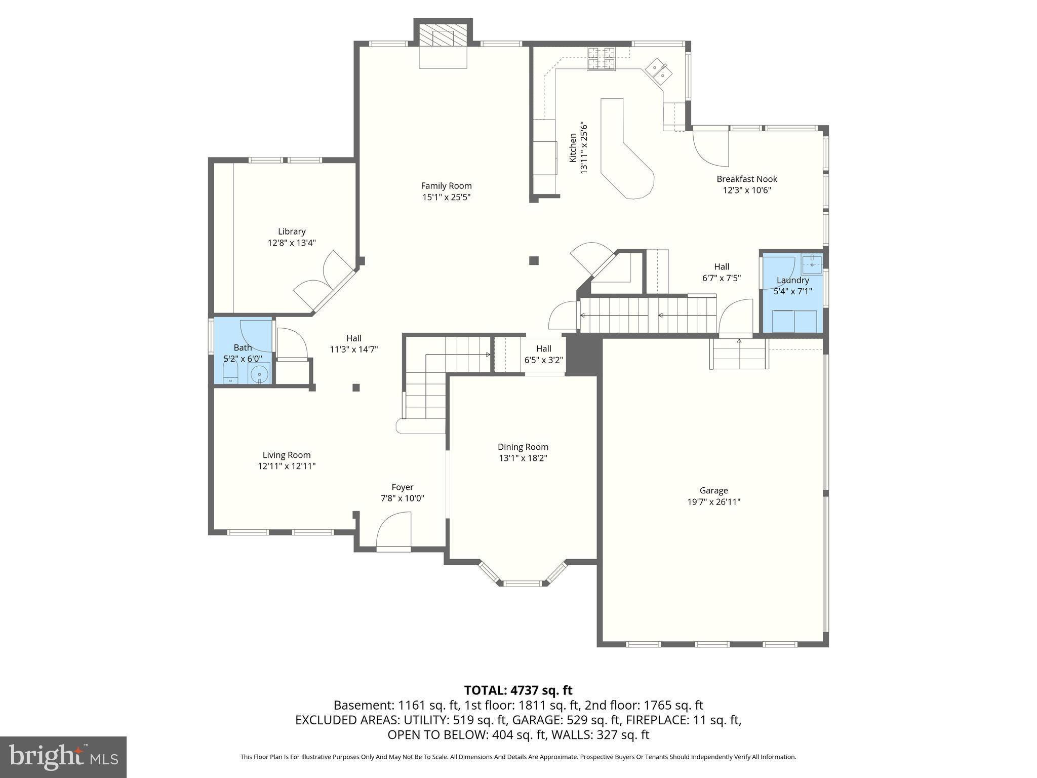BULLE ROCK ESTATES - Residential