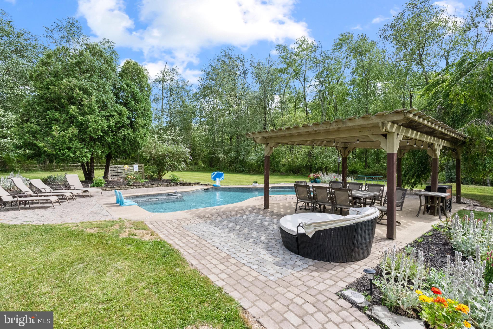 NON AVAILABLE - Residential