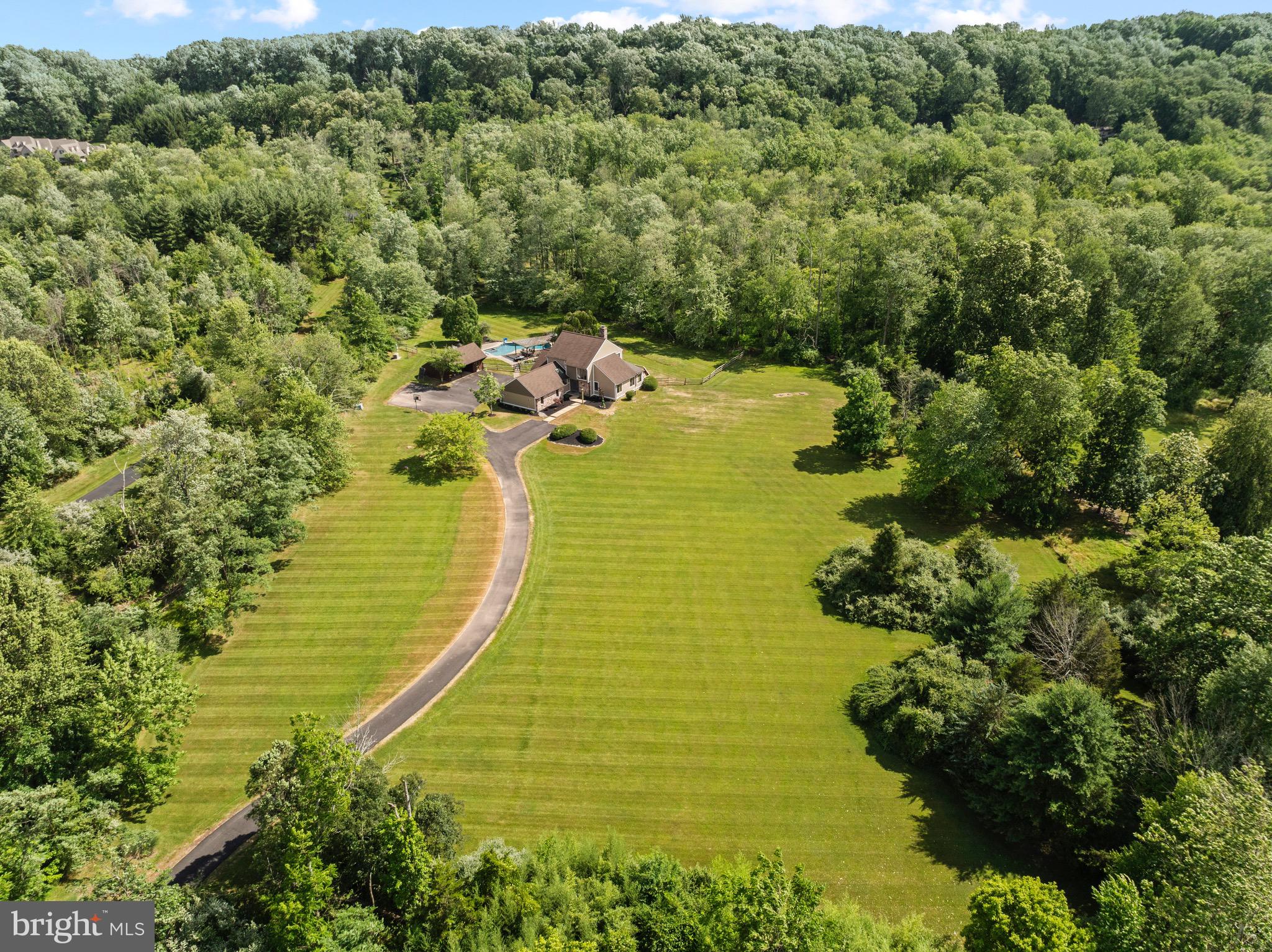 NON AVAILABLE - Residential