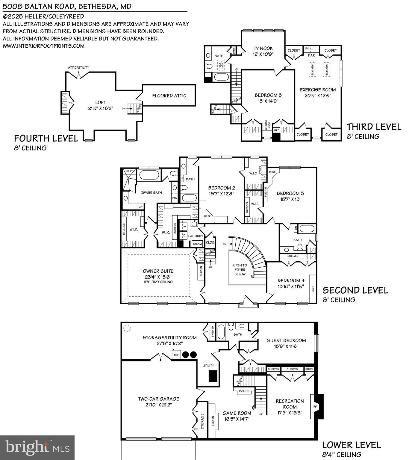 SUMNER - Residential