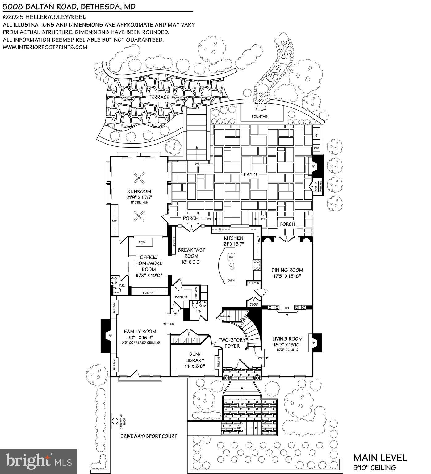 SUMNER - Residential