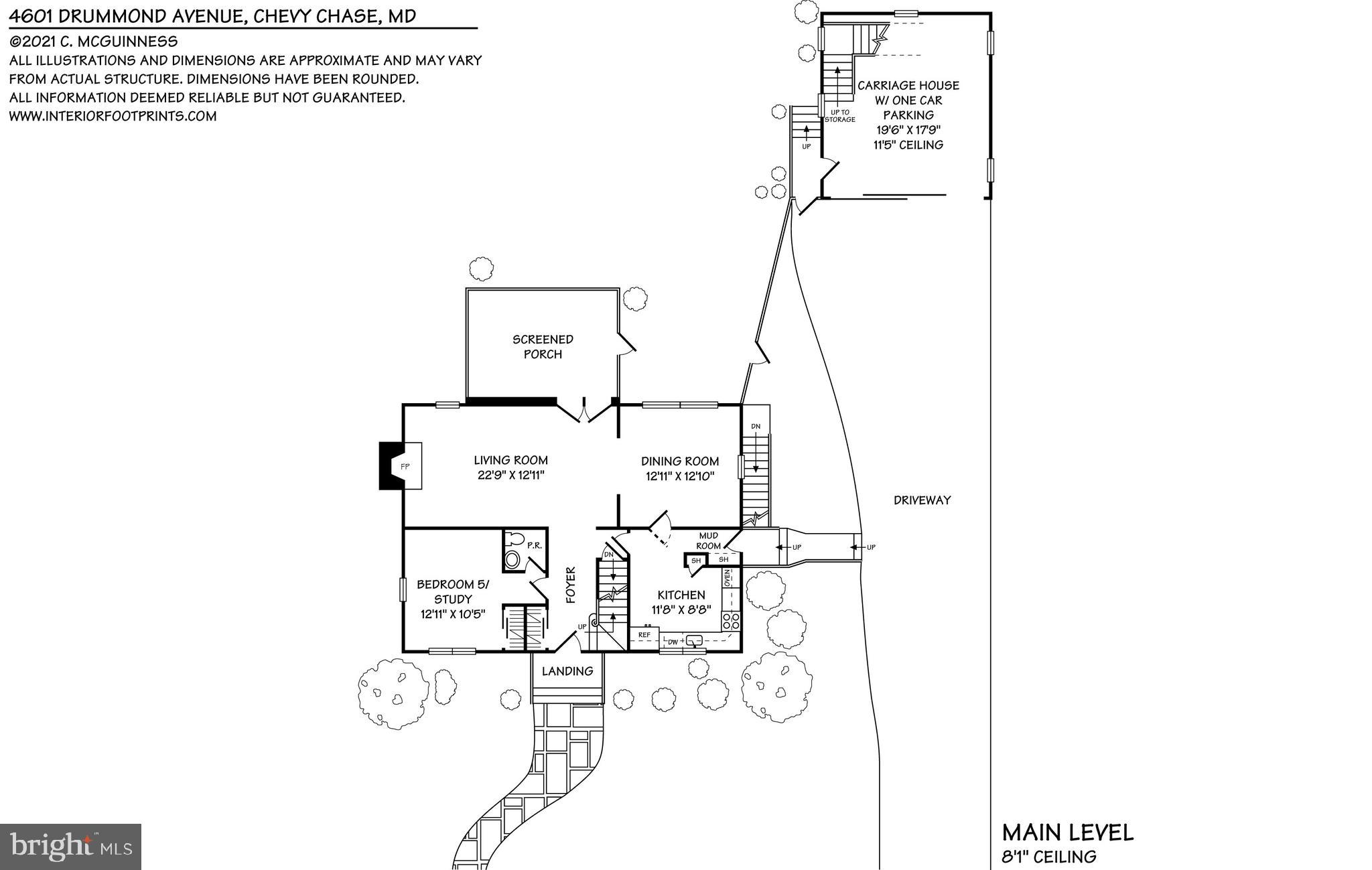 DRUMMOND - Residential Lease