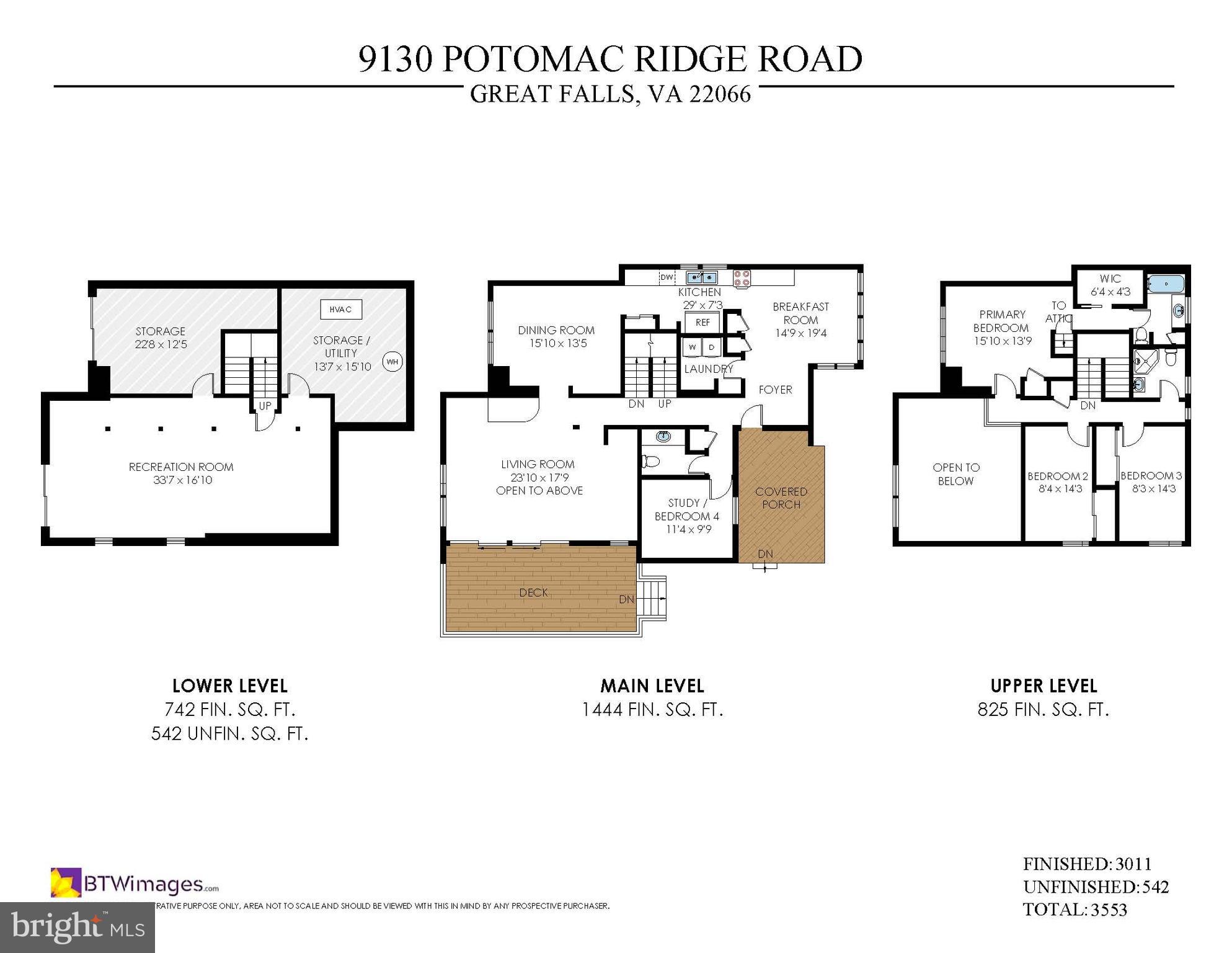 POTOMAC RIDGE ESTATES - Residential