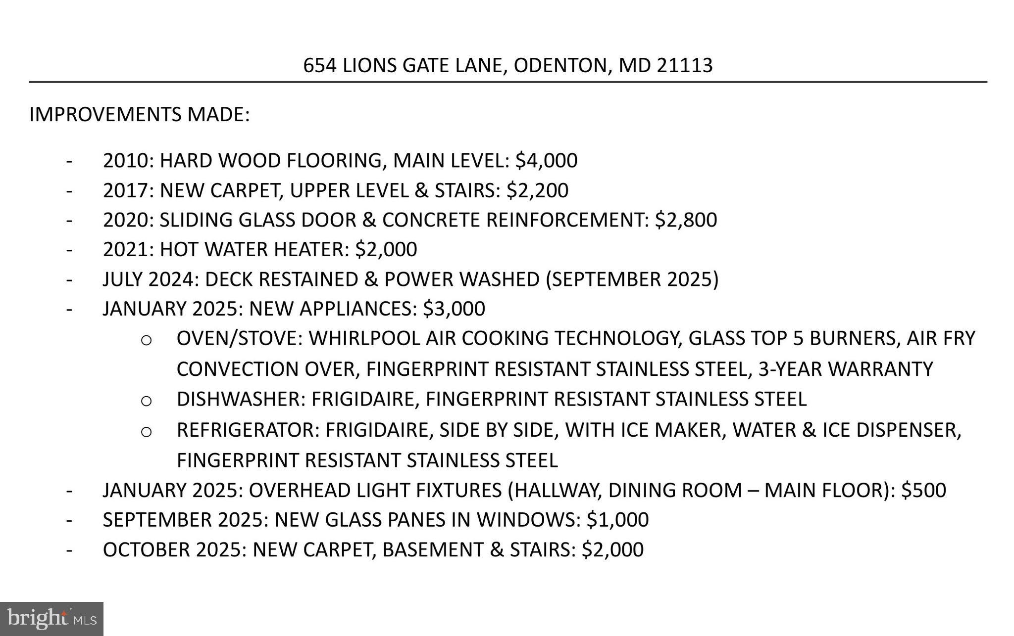654 LIONS GATE LANE