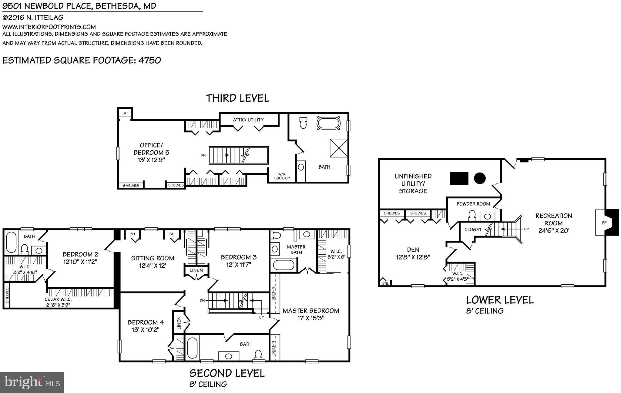 BRADLEY MANOR - Residential