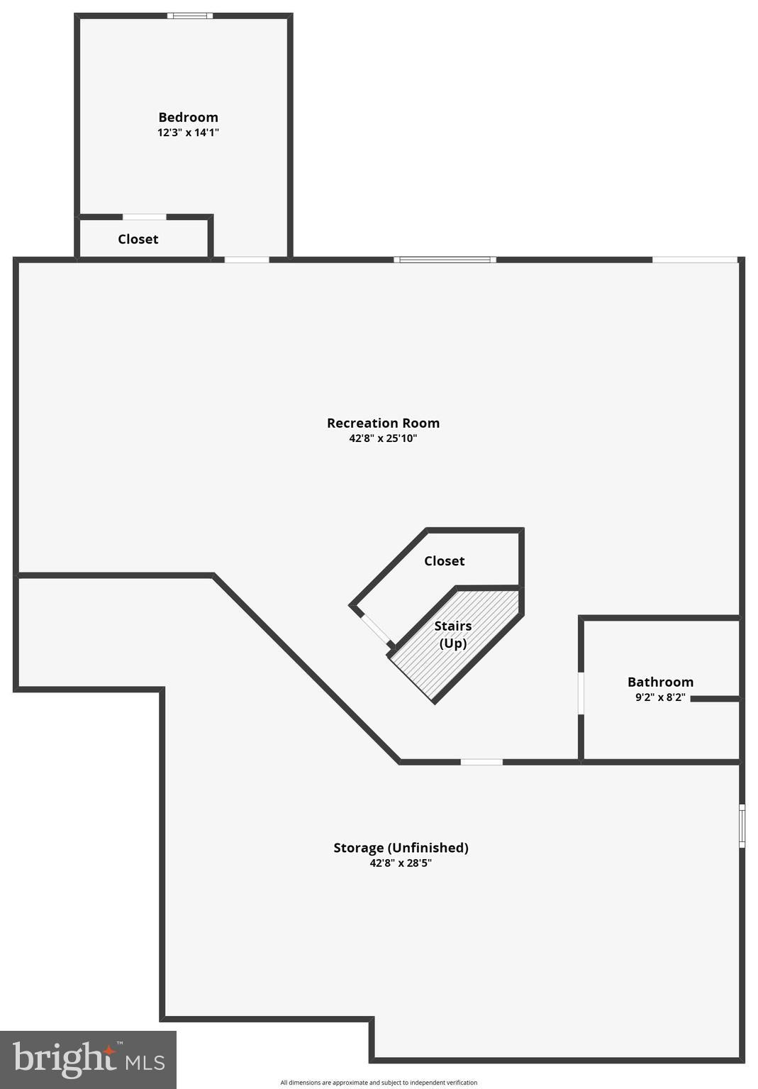 RICE PROP - Residential