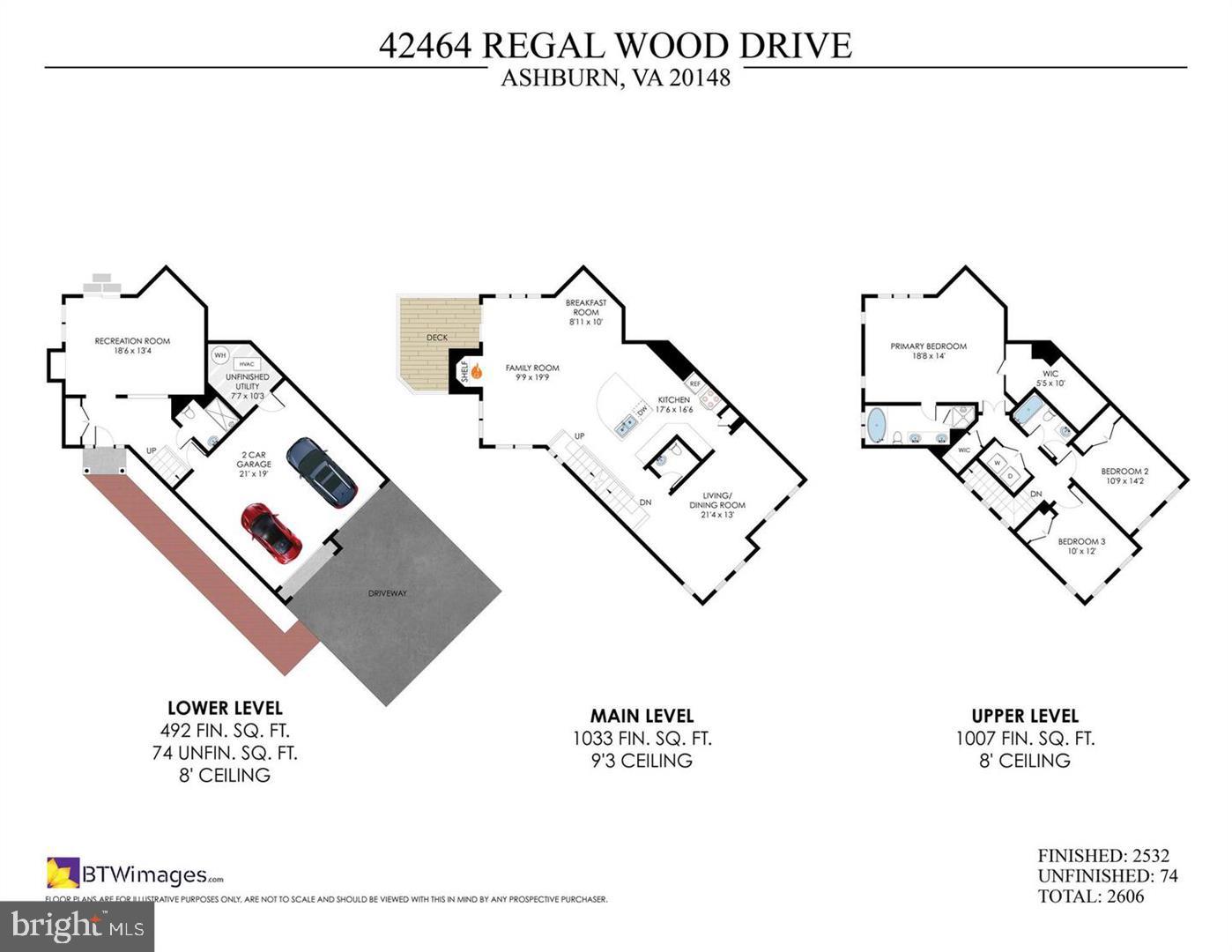 BRAMBLETON LANDBAY - Residential