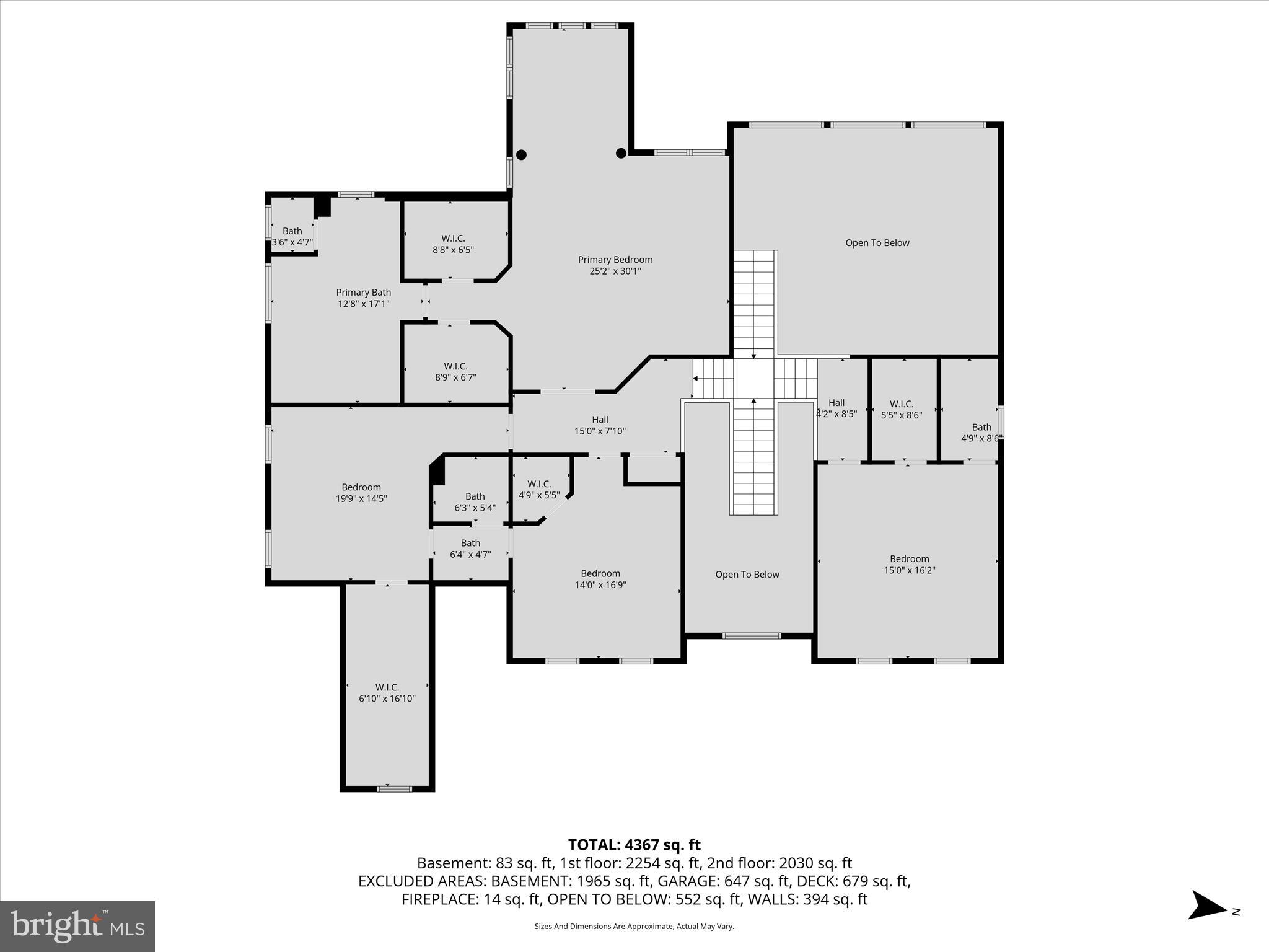SUMMIT RIDGE - Residential
