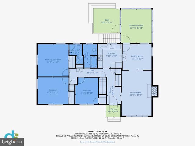 RAVENWOOD PARK - Residential