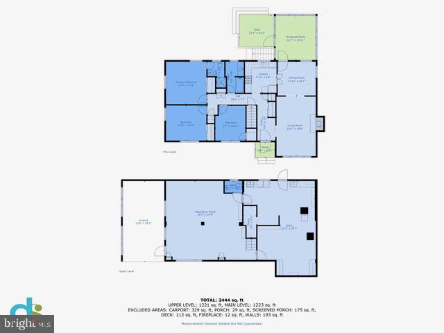 RAVENWOOD PARK - Residential