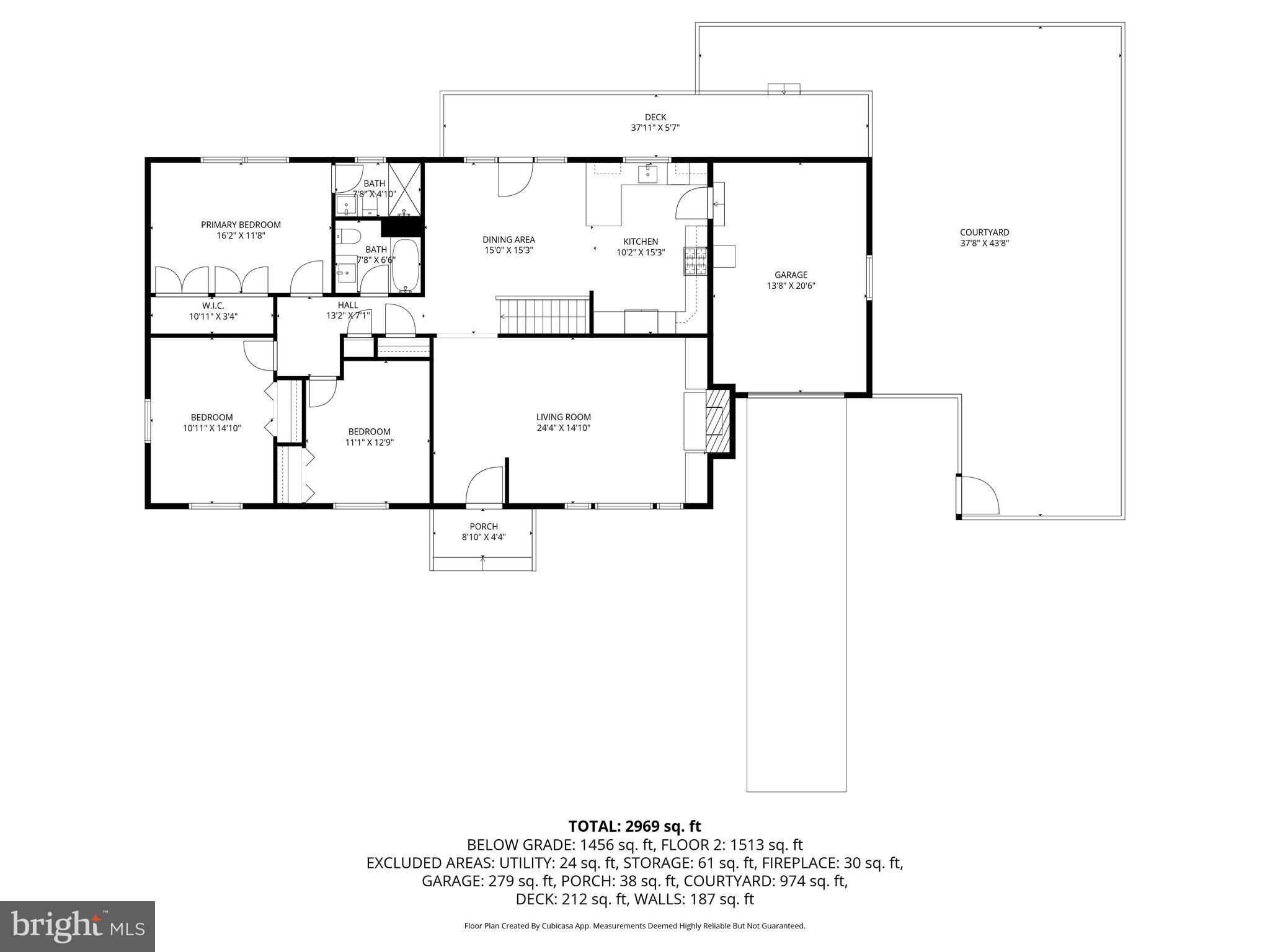 SUMNER - Residential