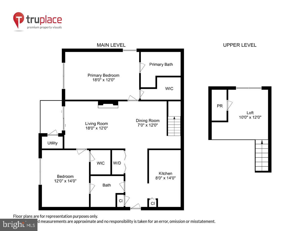 CHANCERY OF KINGSTOWNE - Residential