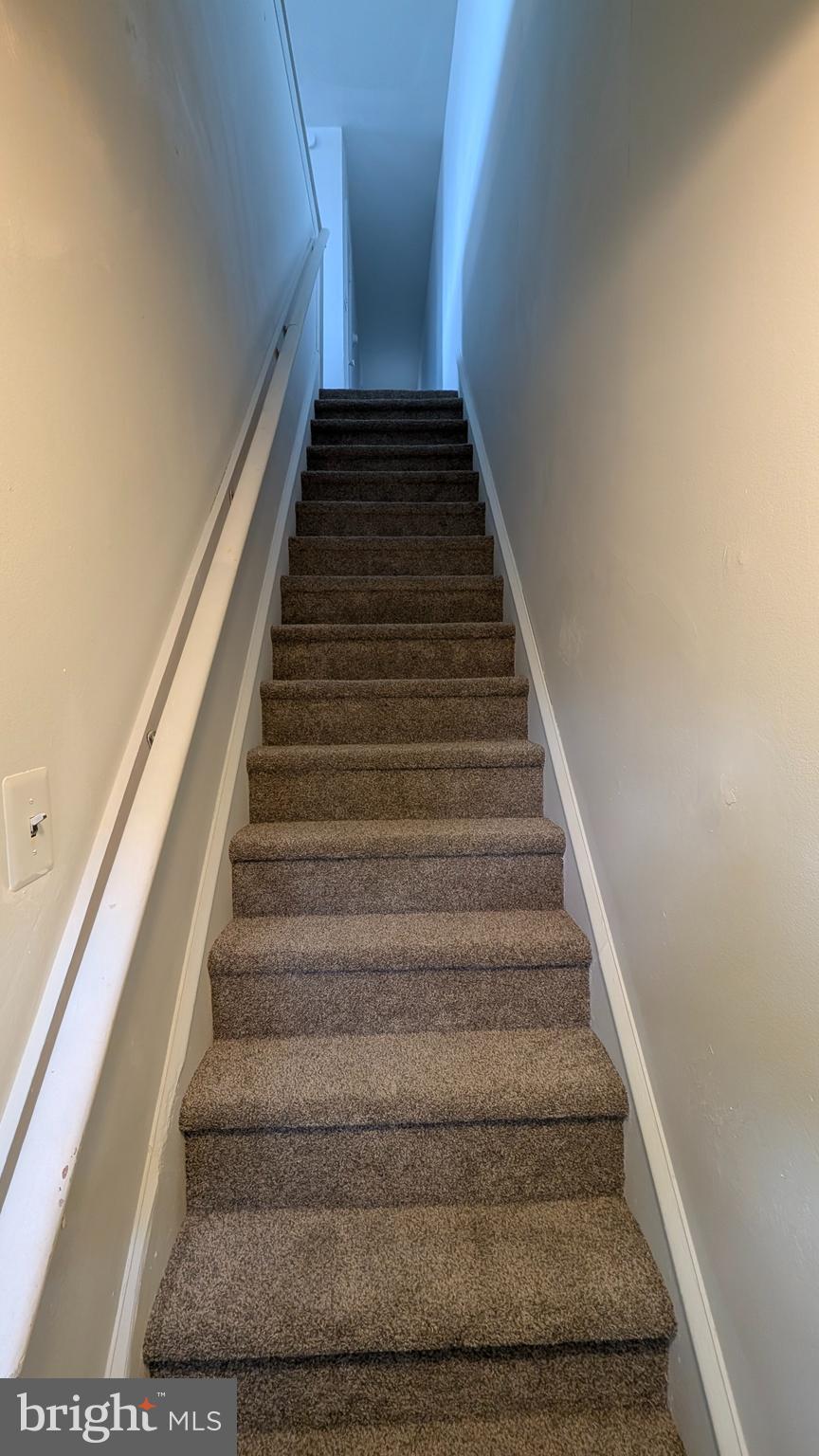 HARROWGATE - Residential Income