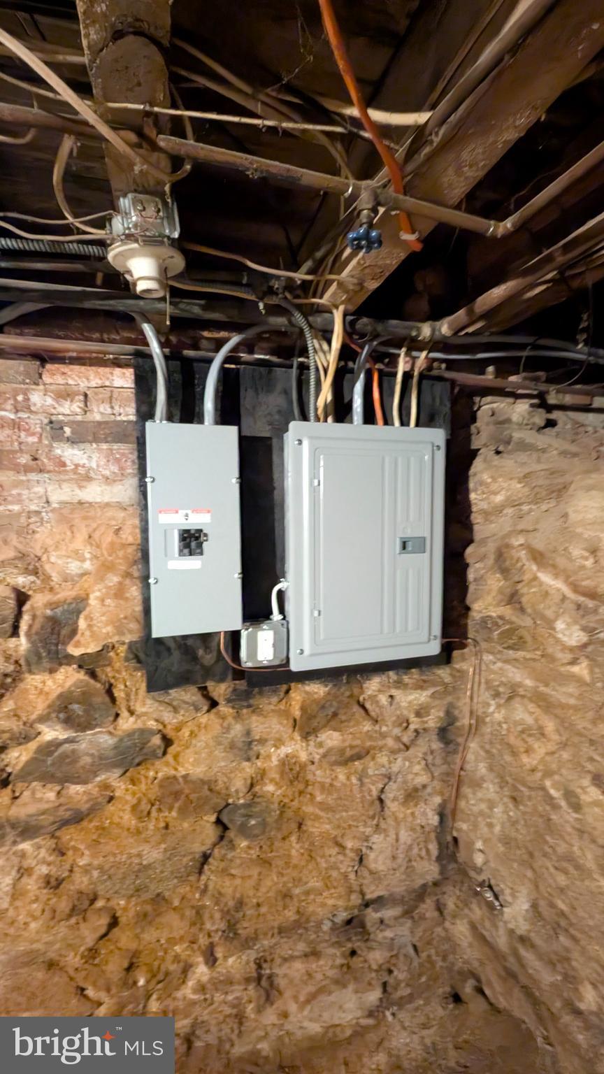 HARROWGATE - Residential Income