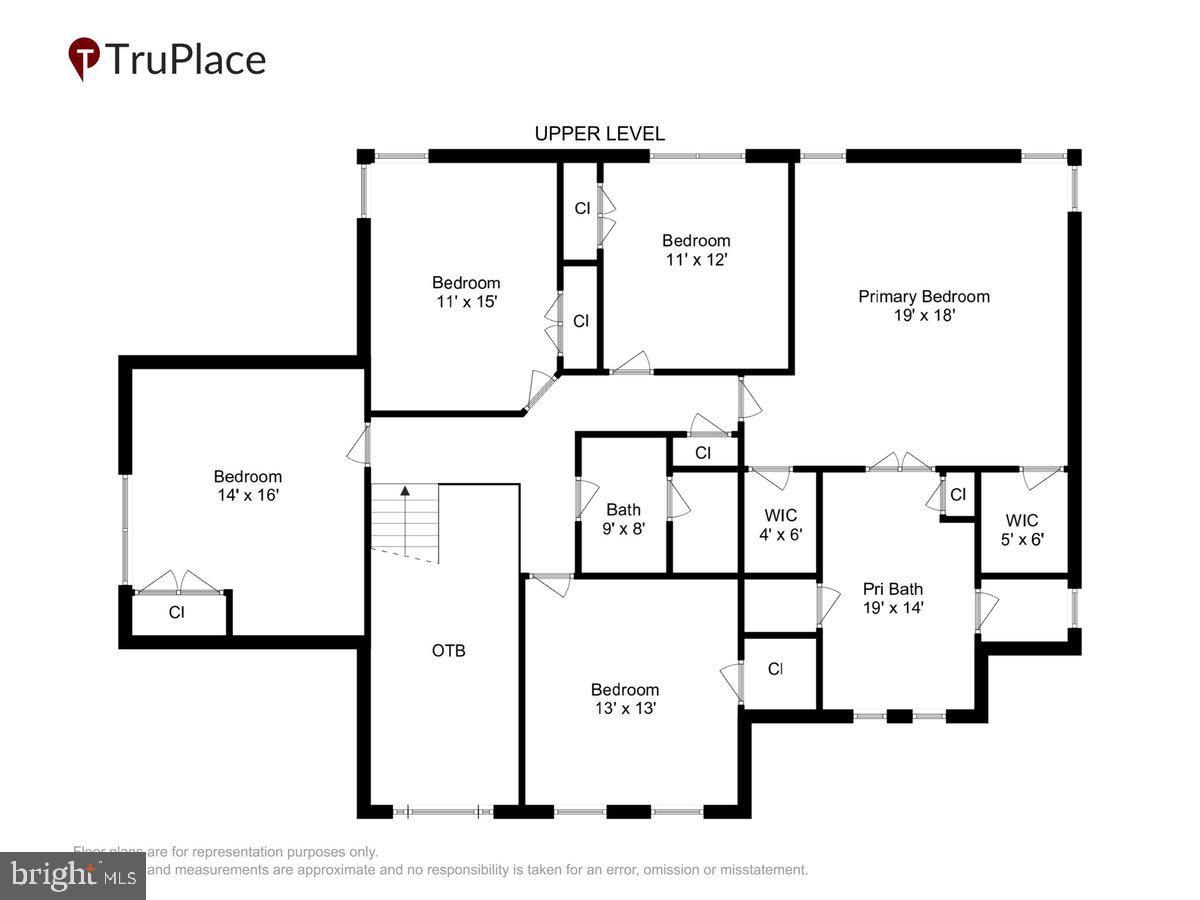 EMERSON - Residential