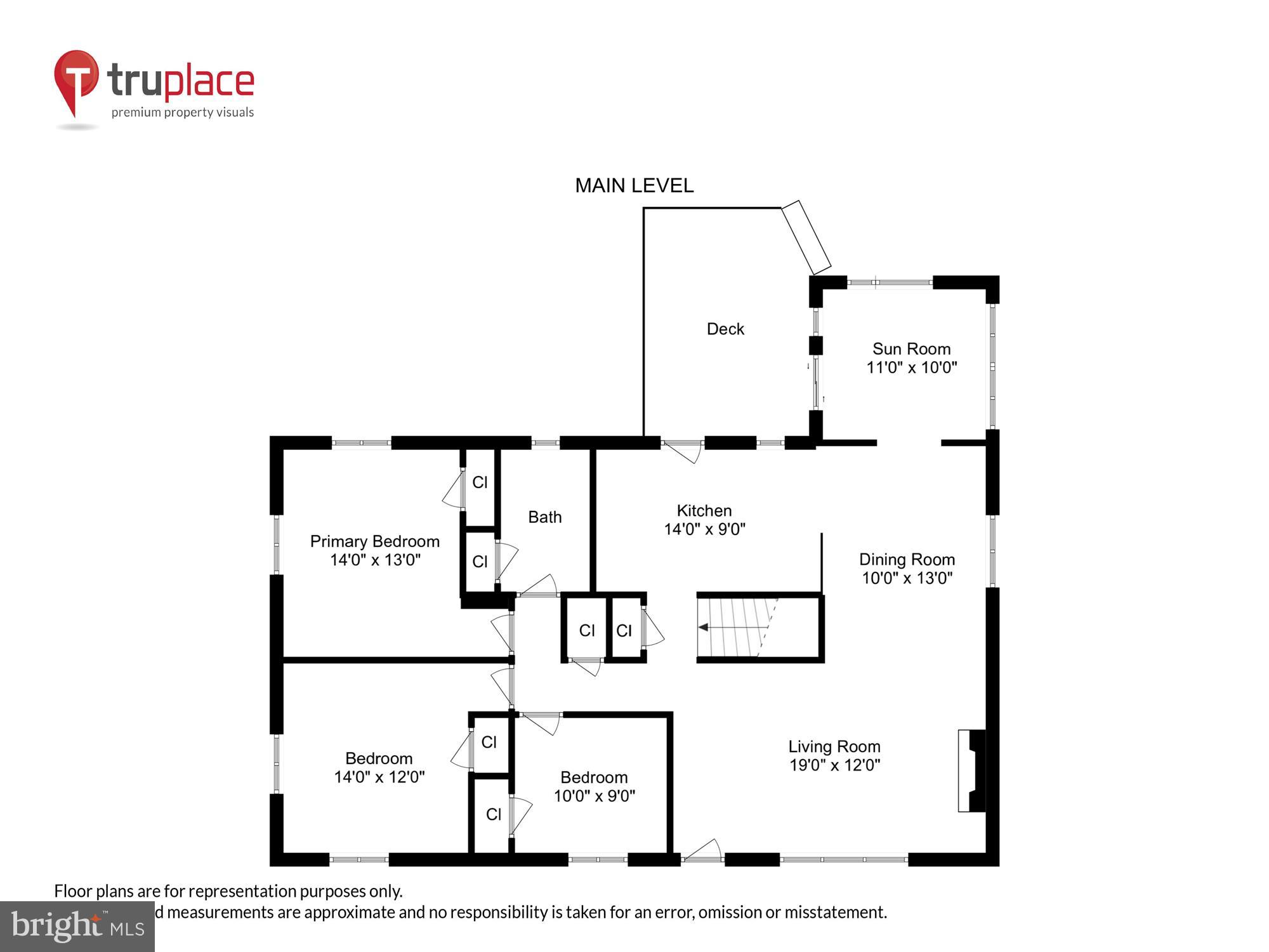 BROYHILL CREST - Residential