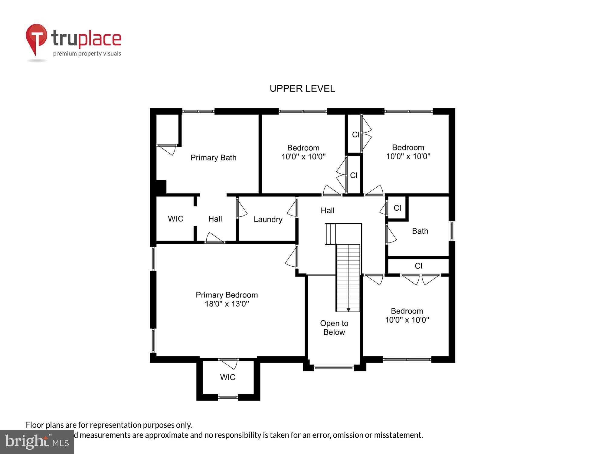 ARDEN ON THE SEVERN - Residential