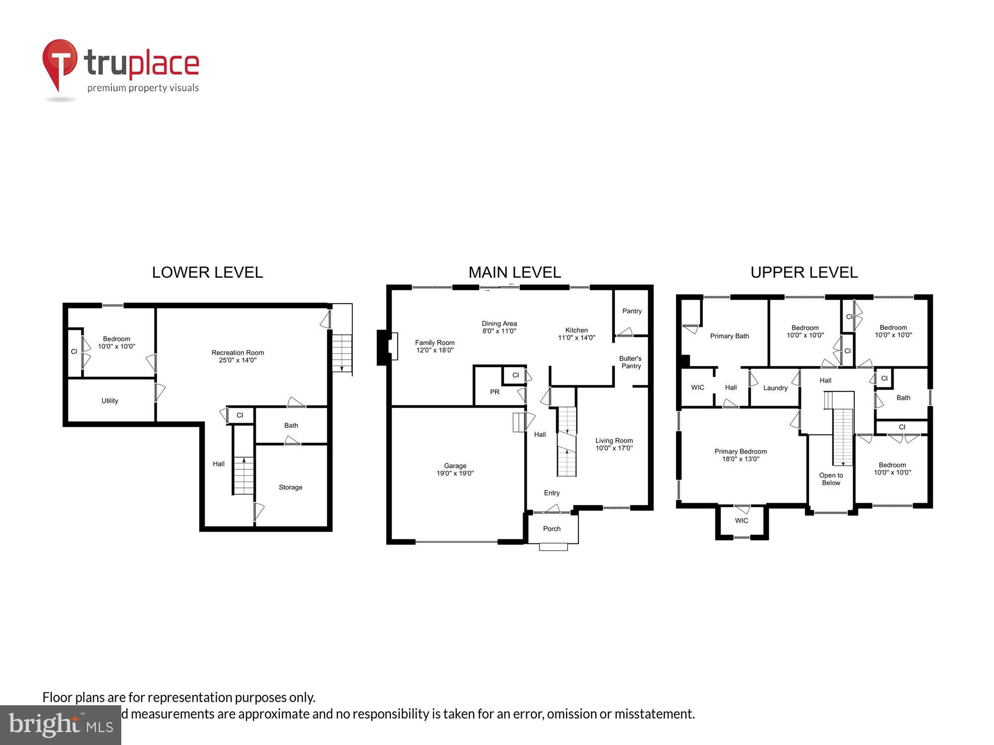 ARDEN ON THE SEVERN - Residential