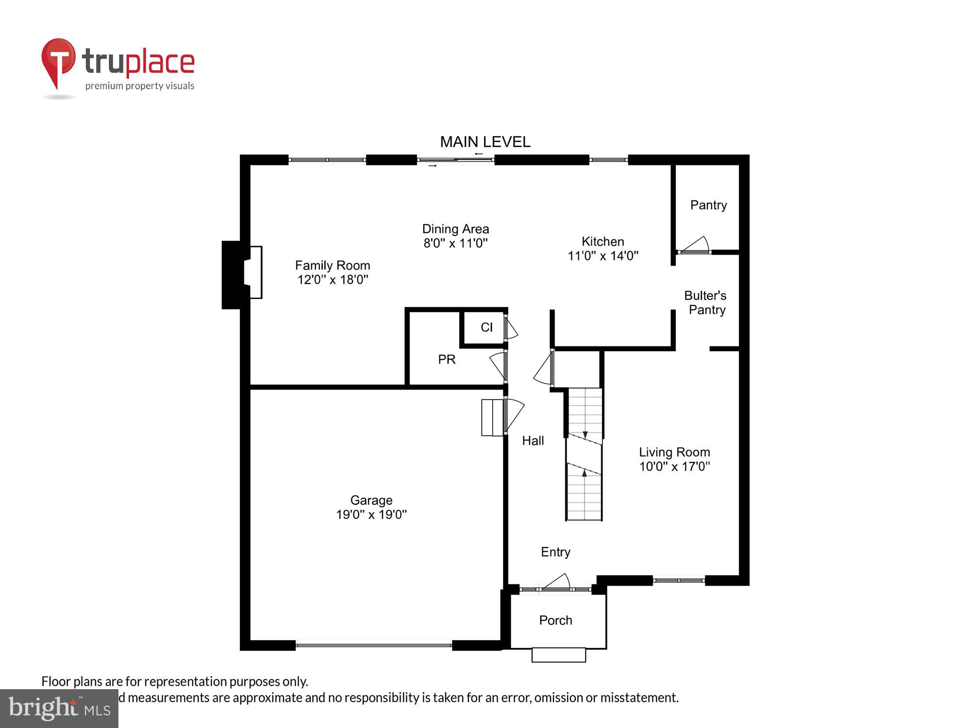 ARDEN ON THE SEVERN - Residential