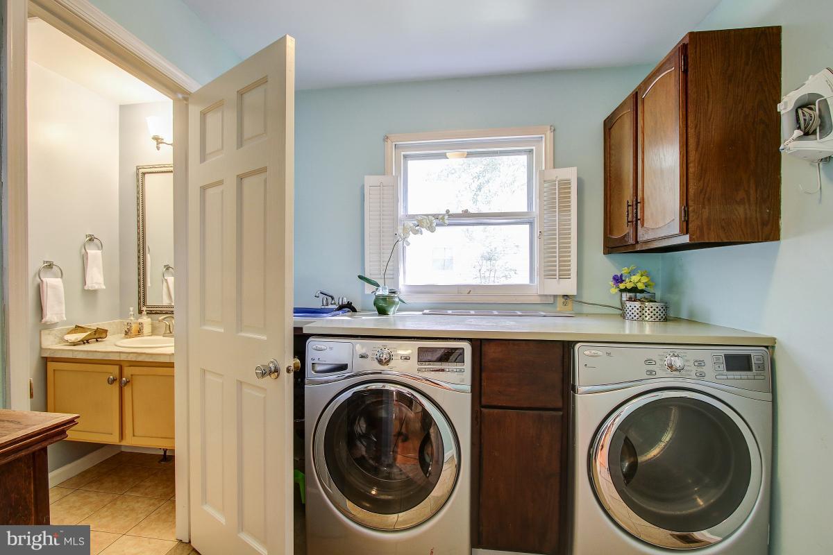 COUNTRYSIDE - Residential