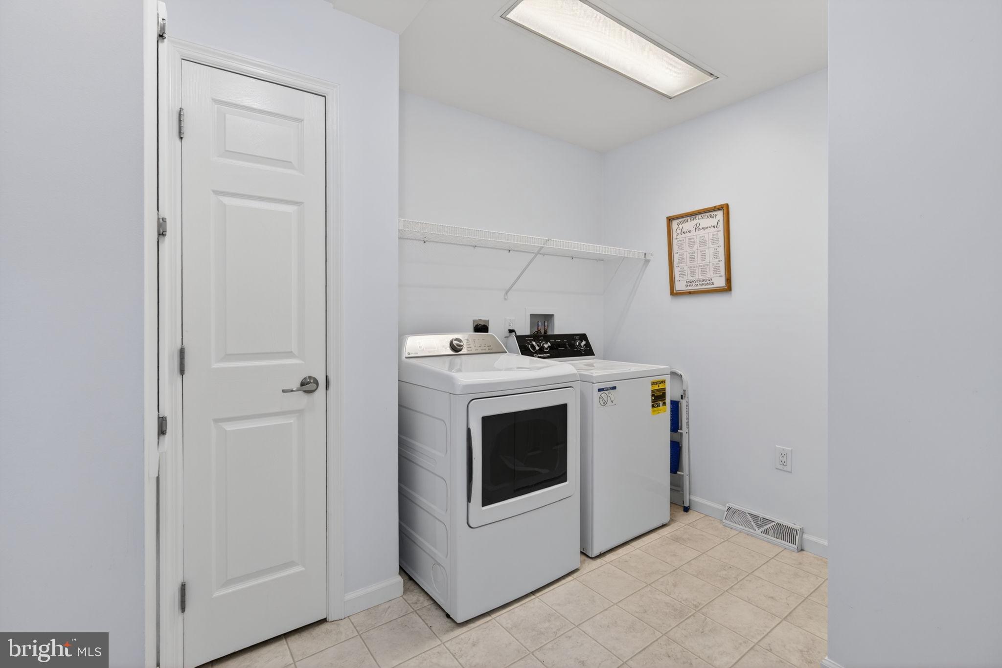 SPRING VALLEY VILLAG - Residential