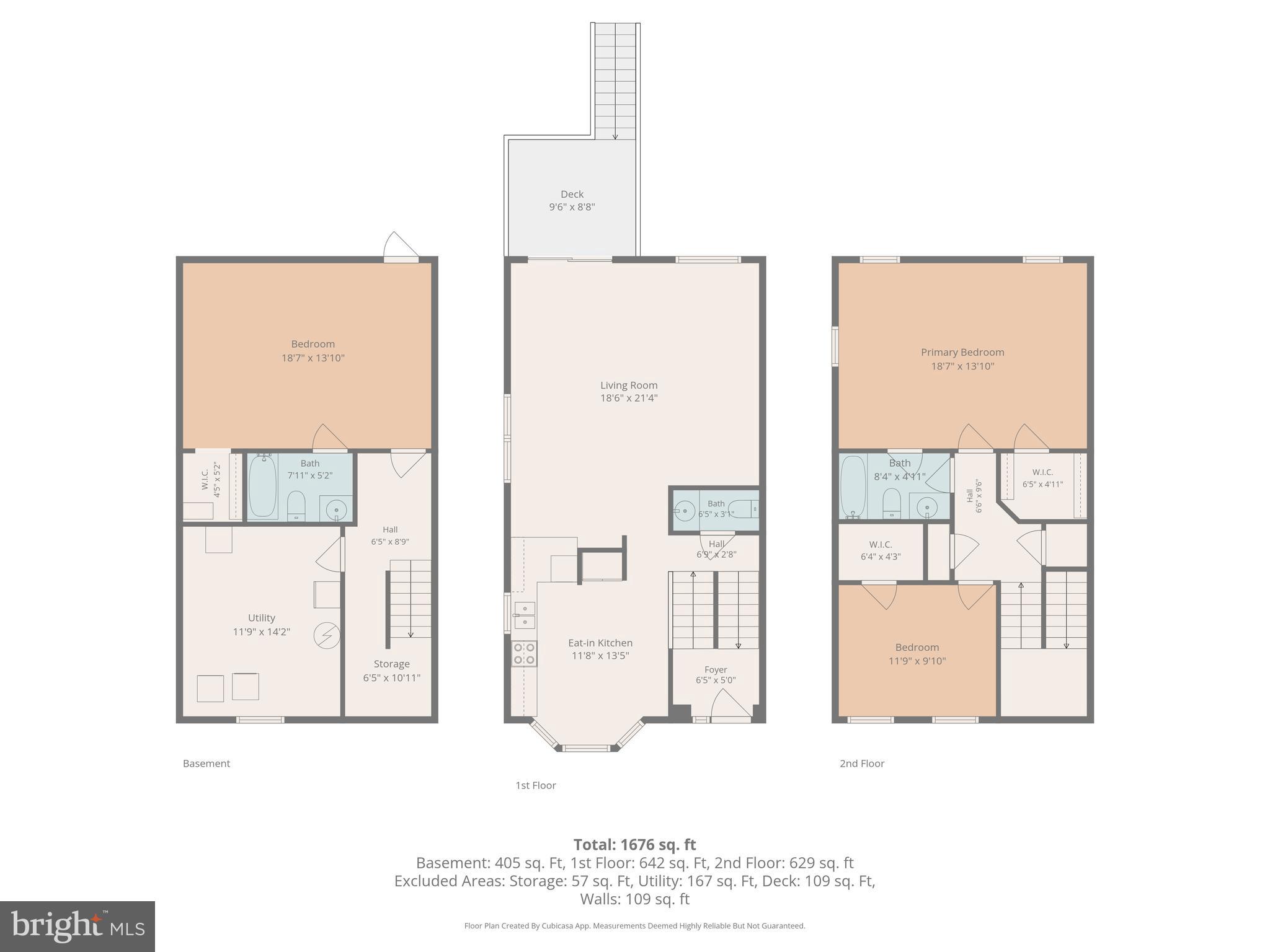 CANNON MILLS - Residential
