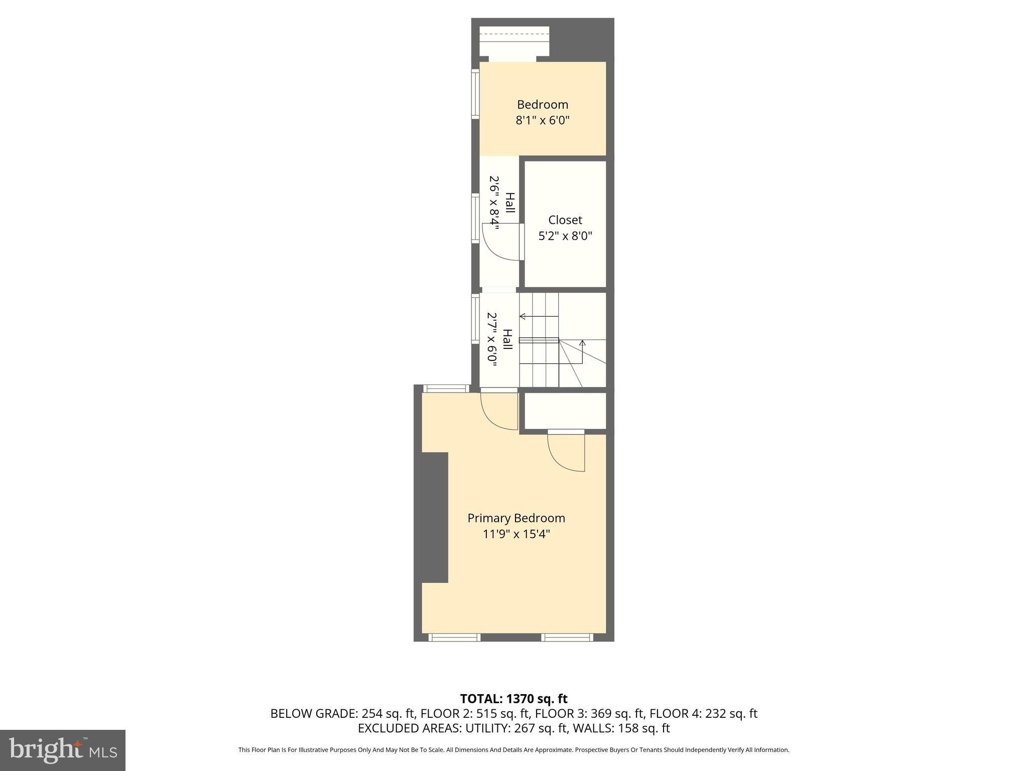 BUTCHERS HILL - Residential