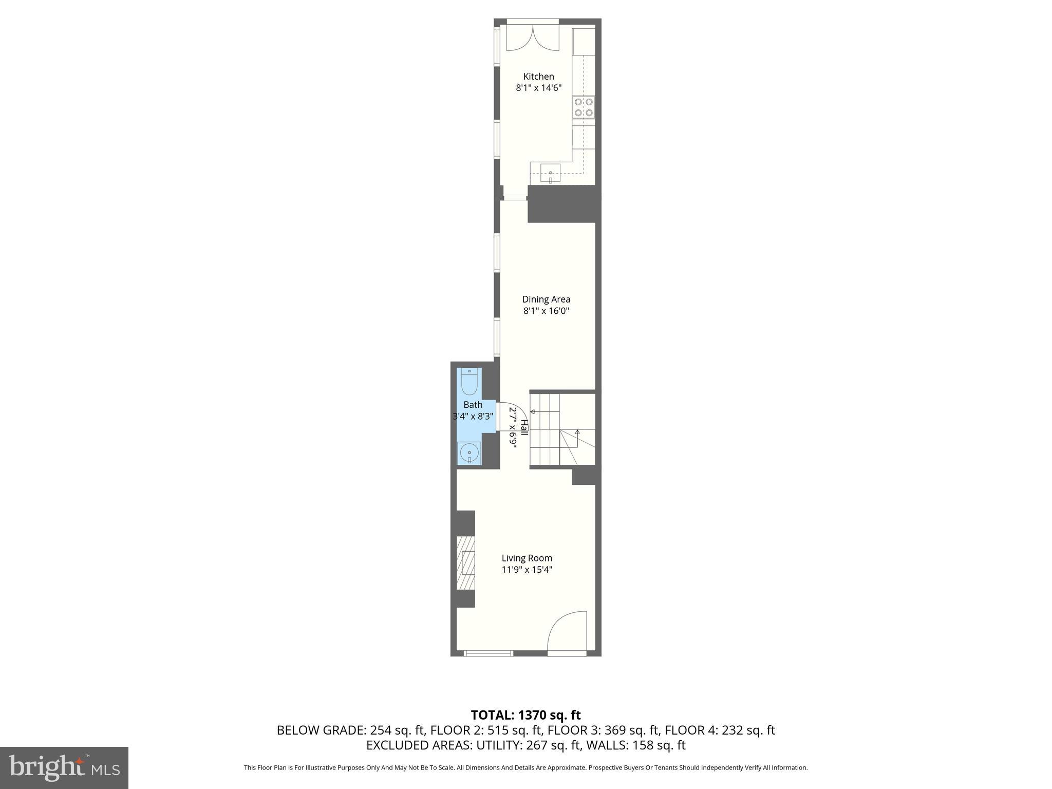 BUTCHERS HILL - Residential