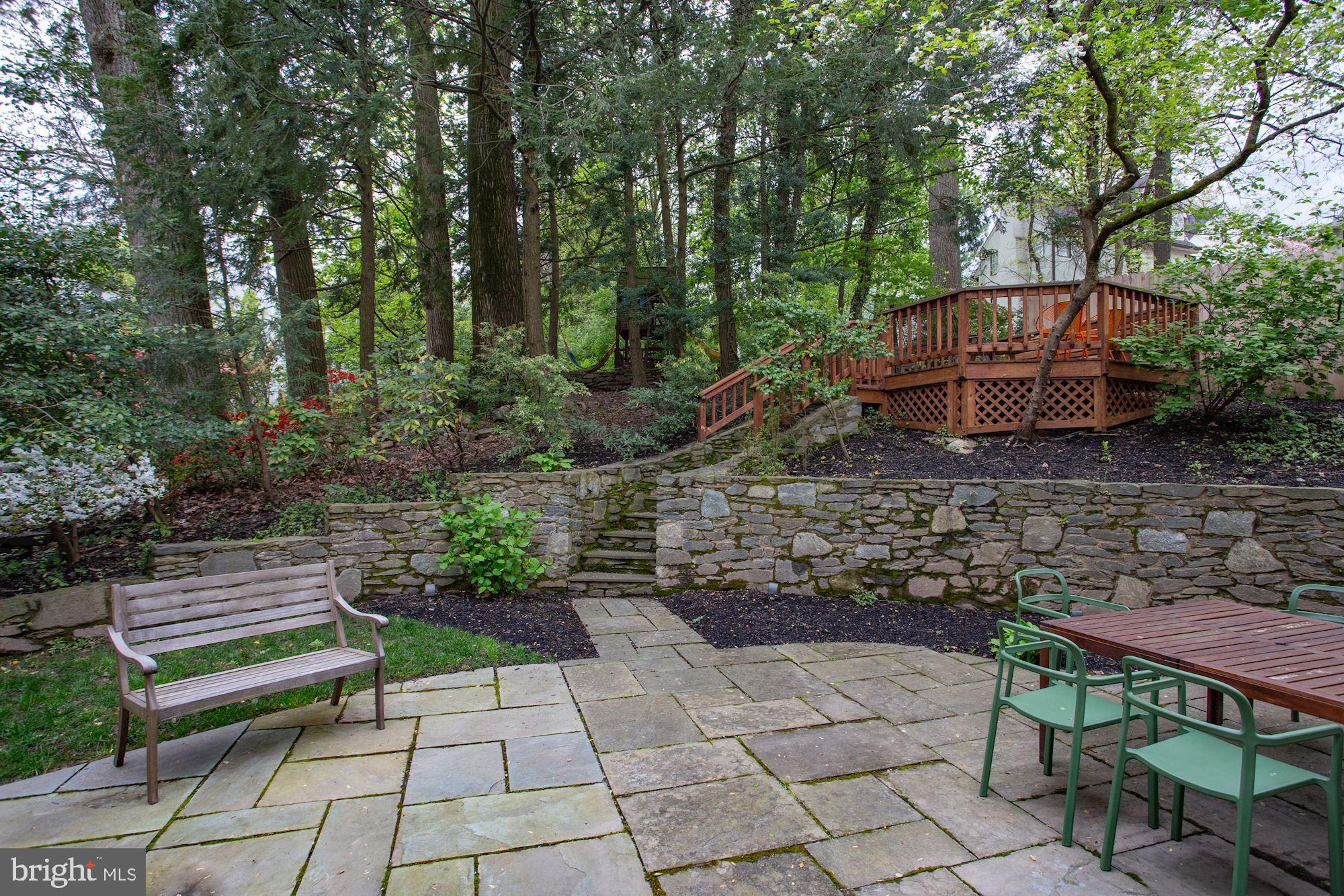 ROLLINGWOOD - Residential