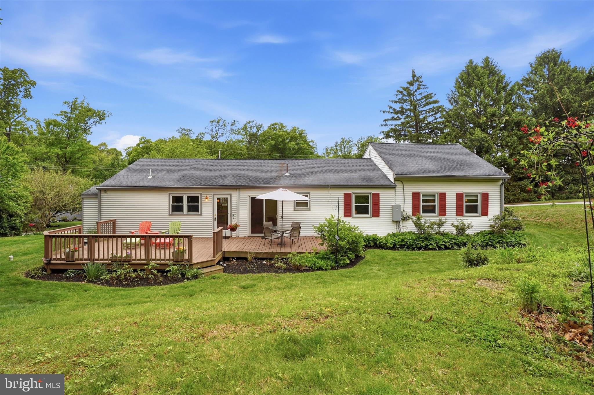 SUMMIT RIDGE - Residential