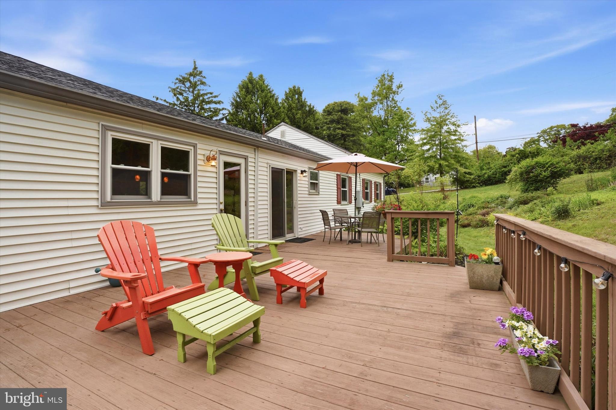 SUMMIT RIDGE - Residential