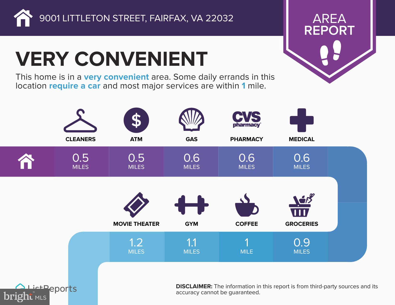 LEE FOREST - Residential