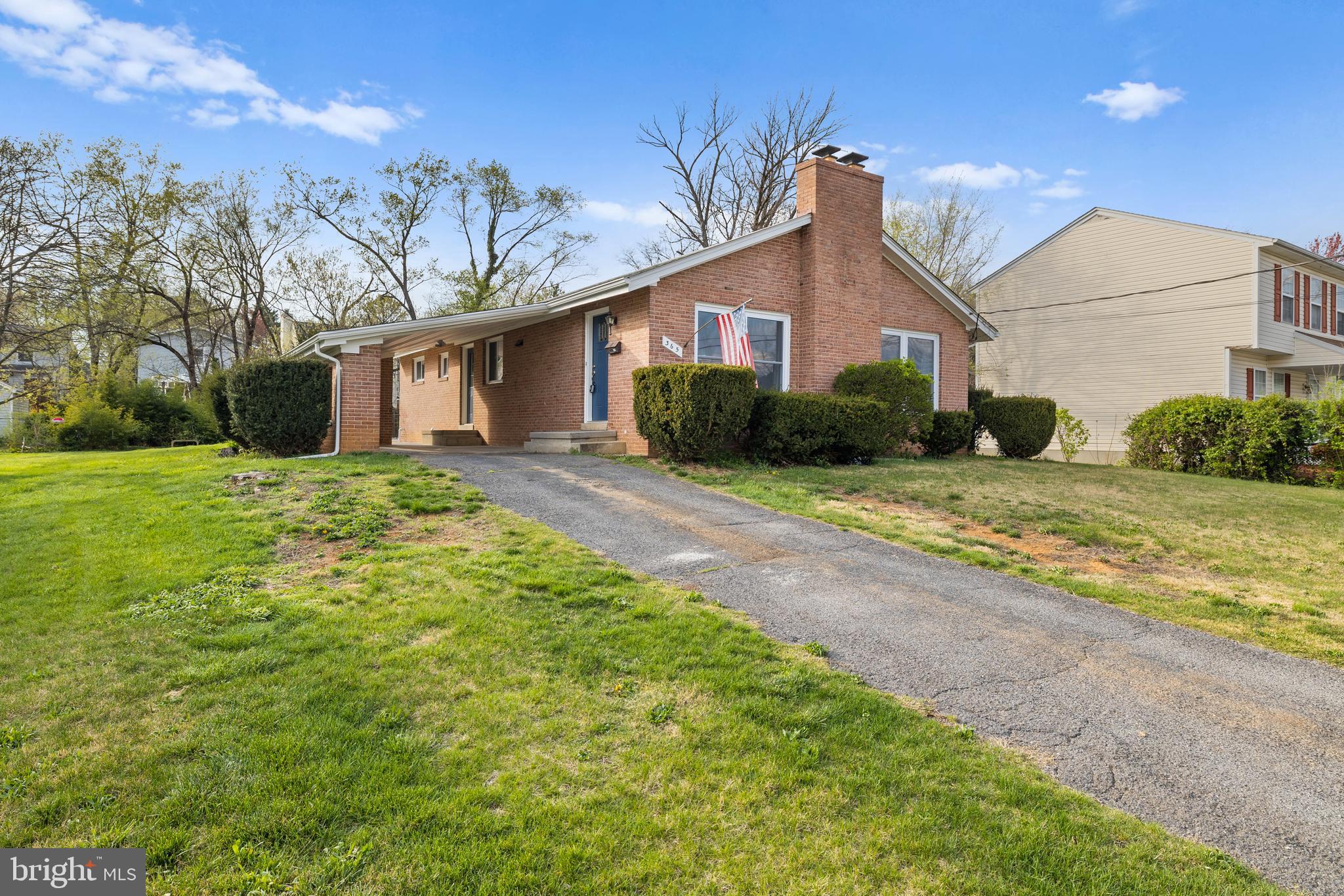 SHAWNEE HEIGHTS - Residential