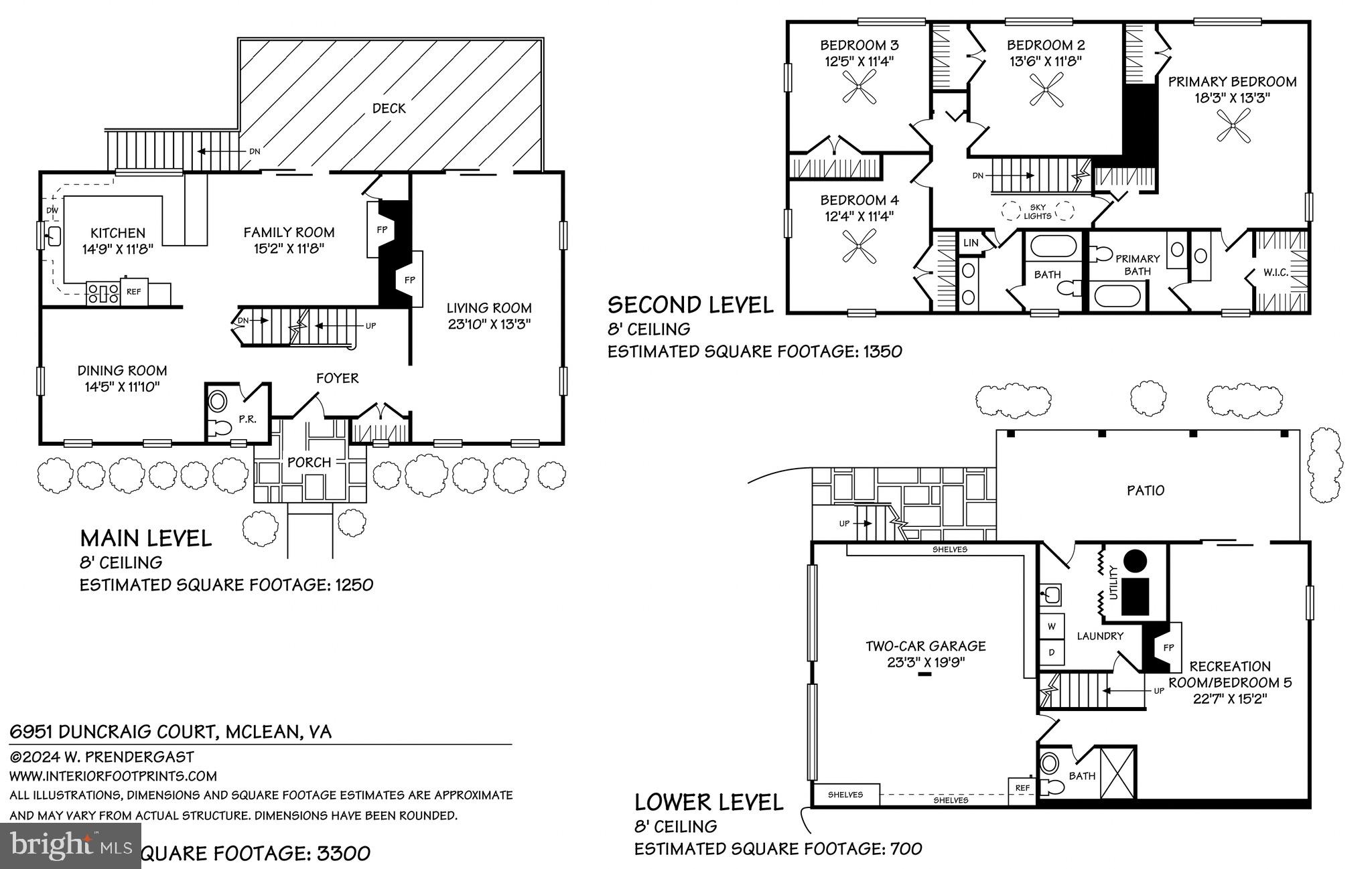 BALMACARA - Residential