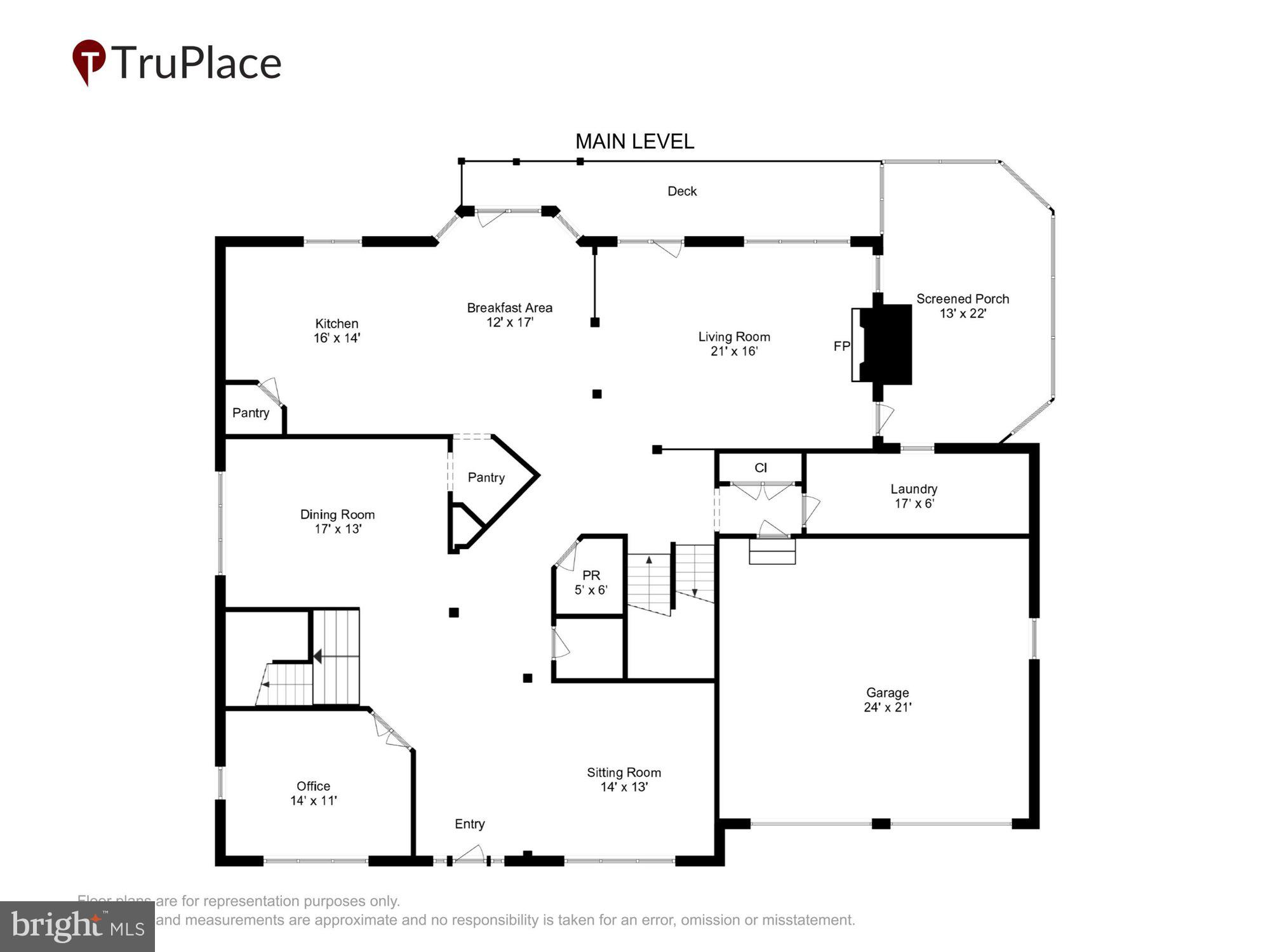 AVENEL - Residential