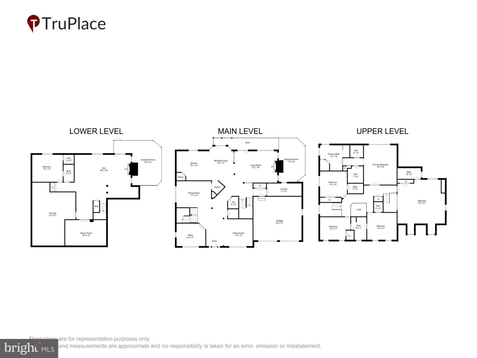 AVENEL - Residential