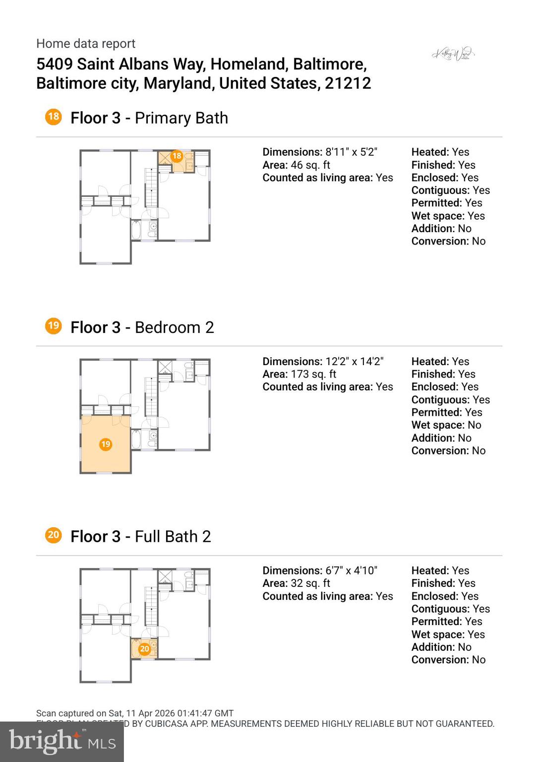 HOMELAND HISTORIC DISTRICT - Residential