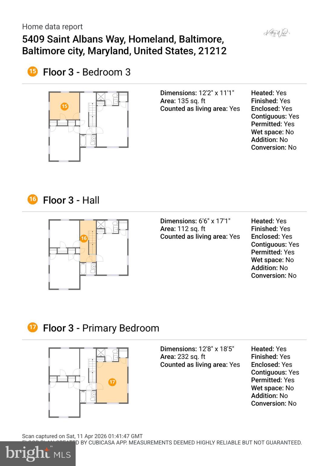 HOMELAND HISTORIC DISTRICT - Residential
