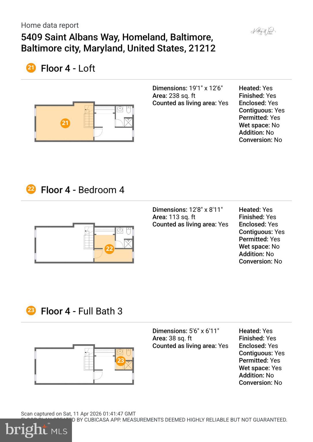 HOMELAND HISTORIC DISTRICT - Residential