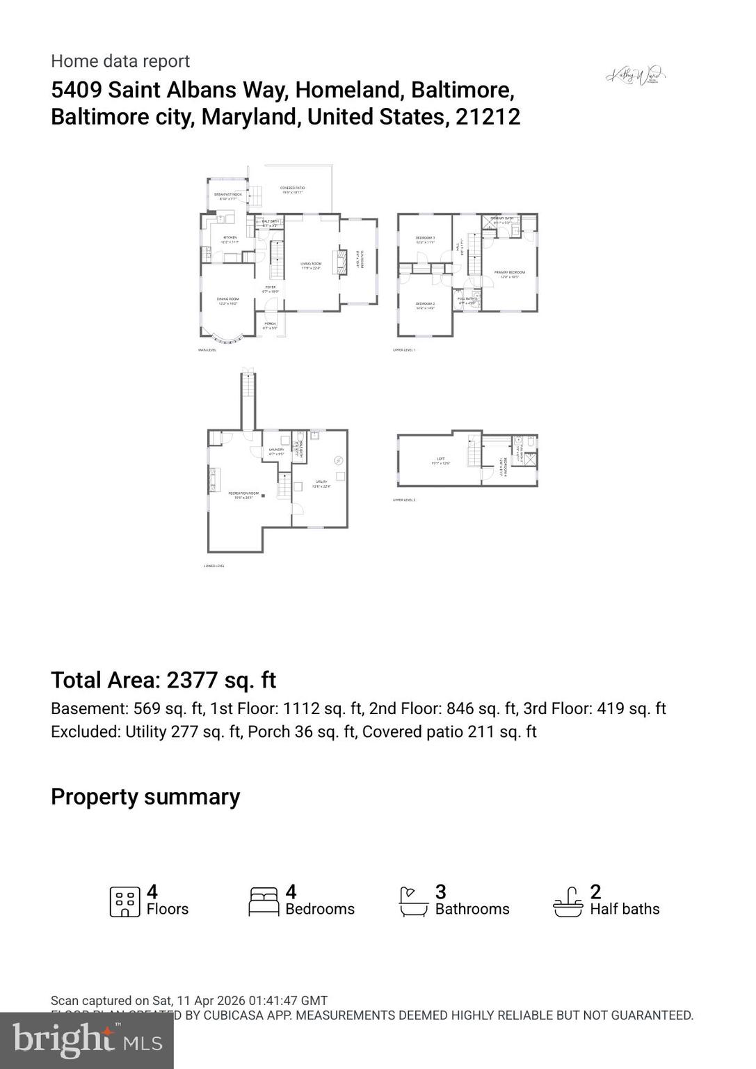 HOMELAND HISTORIC DISTRICT - Residential